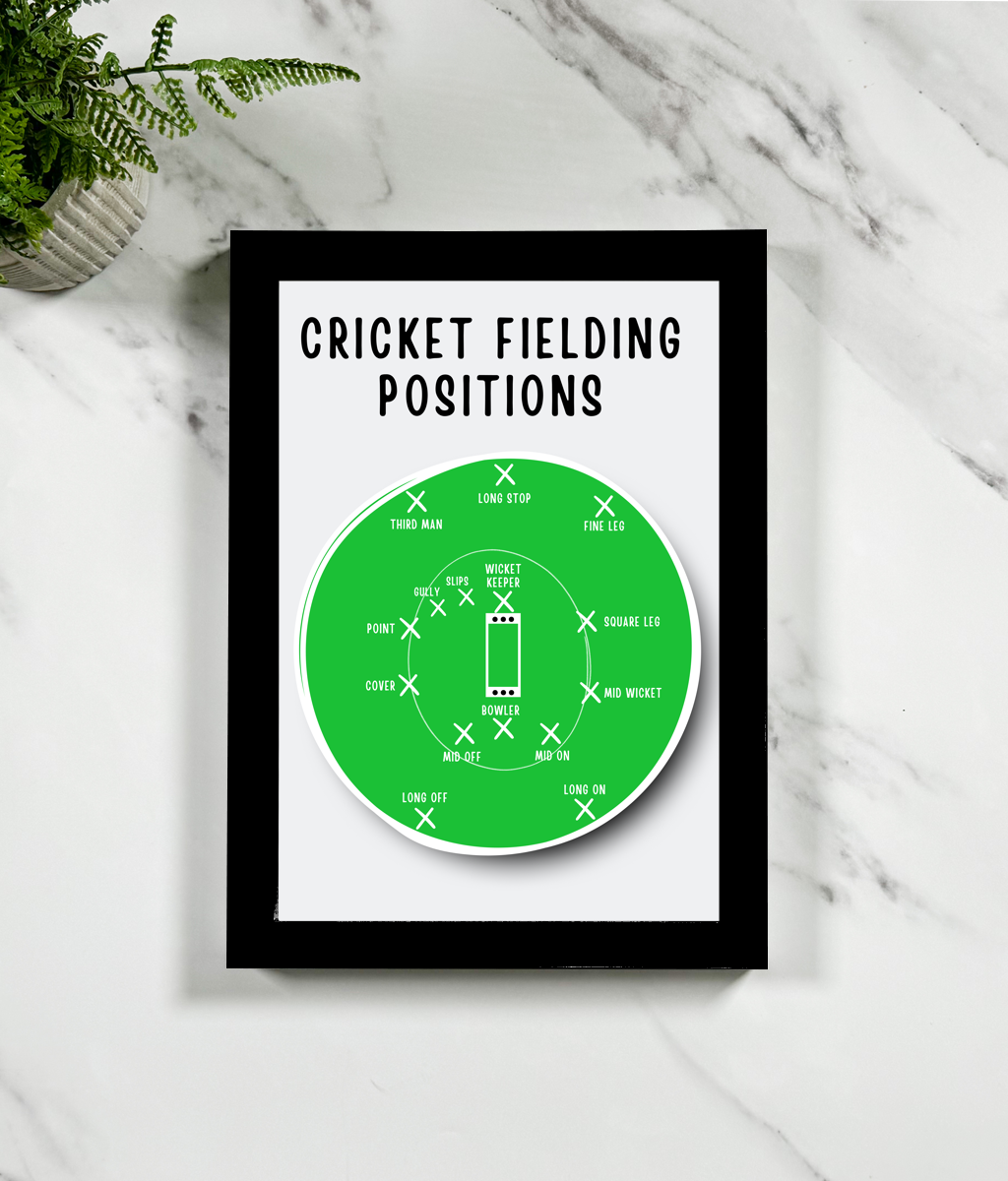 Minimalist Fielding Positions in Cricket Poster