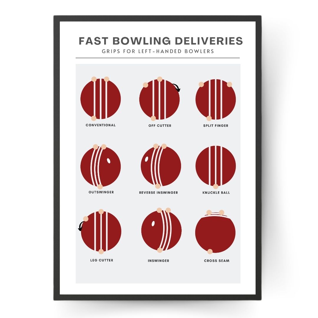 Left Handed Fast Bowling Cricket Deliveries Grips Guide Wall Print