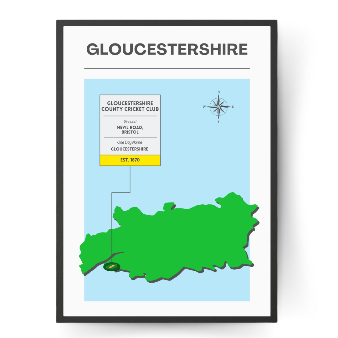 Gloucestershire County Cricket Poster