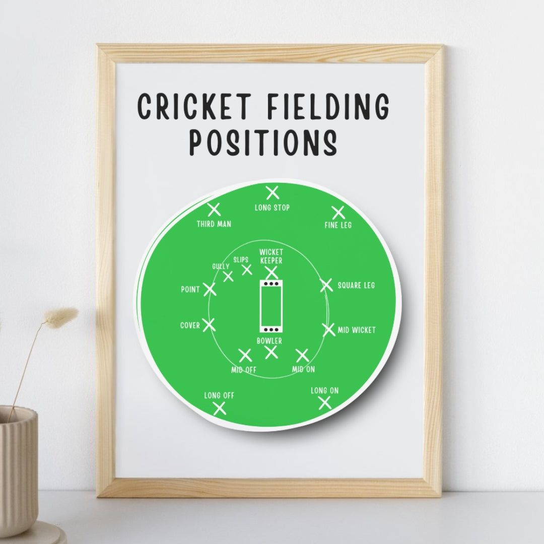 Minimalist Fielding Positions in Cricket Poster