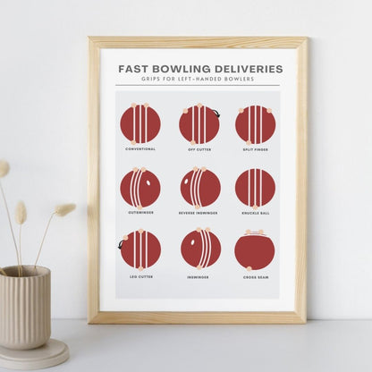 Left Handed Fast Bowling Cricket Deliveries Grips Guide Wall Print