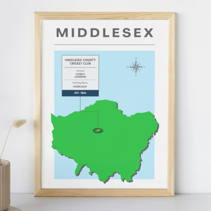 Middlesex County Cricket Poster