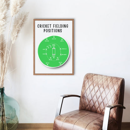 Minimalist Fielding Positions in Cricket Poster