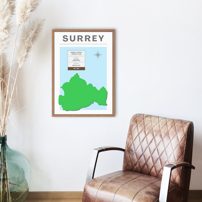 Surrey County Cricket Poster