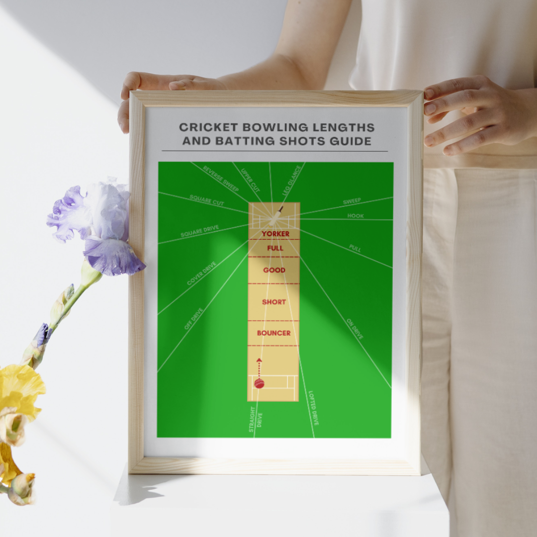 Bowling Lengths and Batting Shots Print