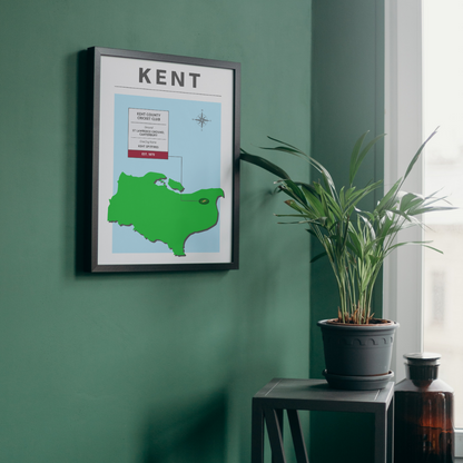 Kent County Cricket Poster