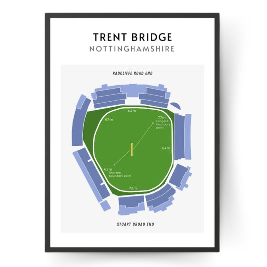 Modern Trent Bridge Cricket Ground Technical Layout Wall Print