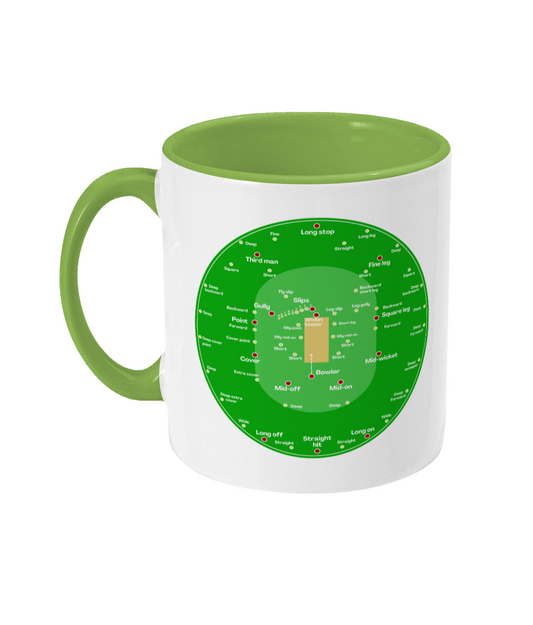 Cricket Fielding Positions Mug